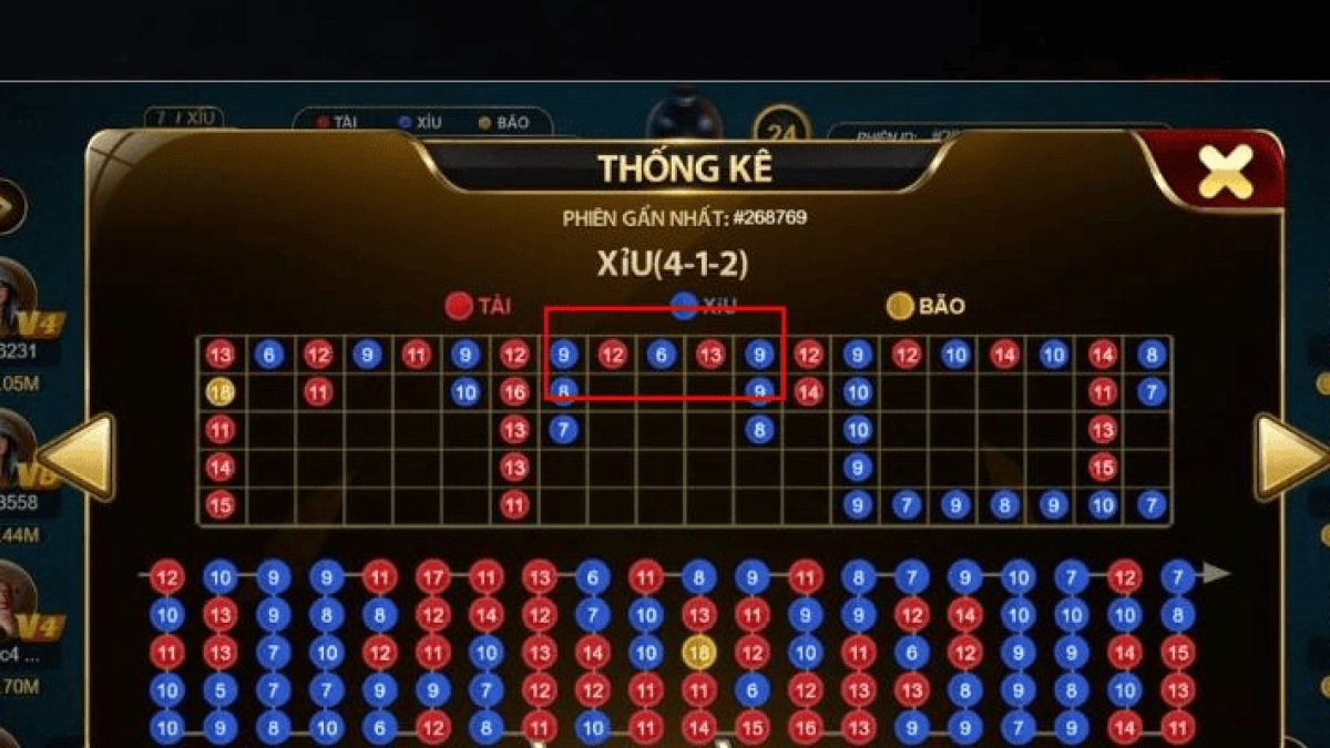 Cách chơi tài xỉu từ A-Z cho người mới bắt đầu từ cao thủ 3 "Cầu" là thuật ngữ chỉ chuỗi kết quả lặp lại theo một quy luật nào đó